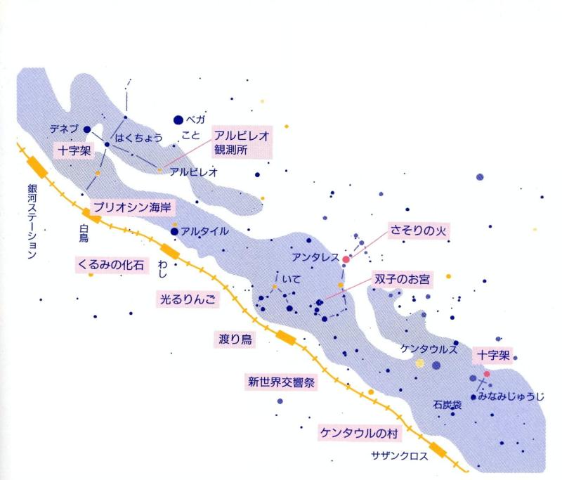 「星空フィールド日記」 山と渓谷社より
